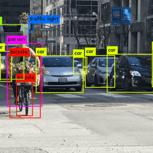Computer Vision & Object Recognition